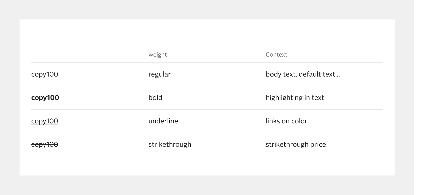 weight and context